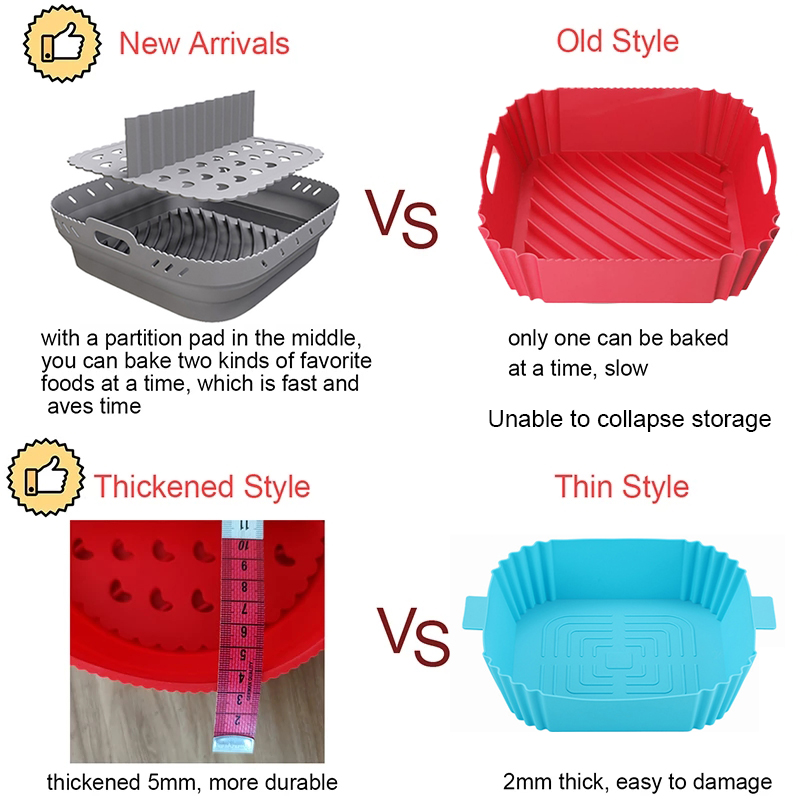 ตะกร้าซิลิโคนทรงสี่เหลี่ยมหม้อ - Silicone Steamer Basket บทวิจารณ์และราคา